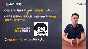 大师刷题课视频网盘(大师刷题课视频网盘下载)